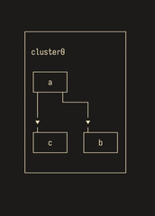 clustlabel.png