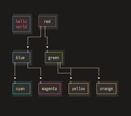 graphs-ctext.png