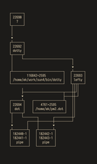 graphs-pm2way.png