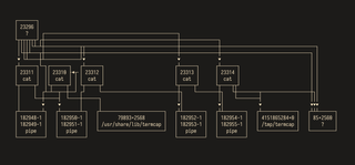 graphs-pmpipe.png