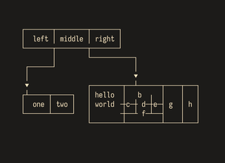 graphs-structs.png