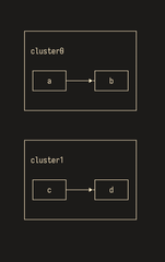 labelroot-fbl.png