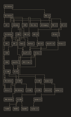 size.png